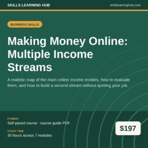 Making Money Online: Multiple Income Streams