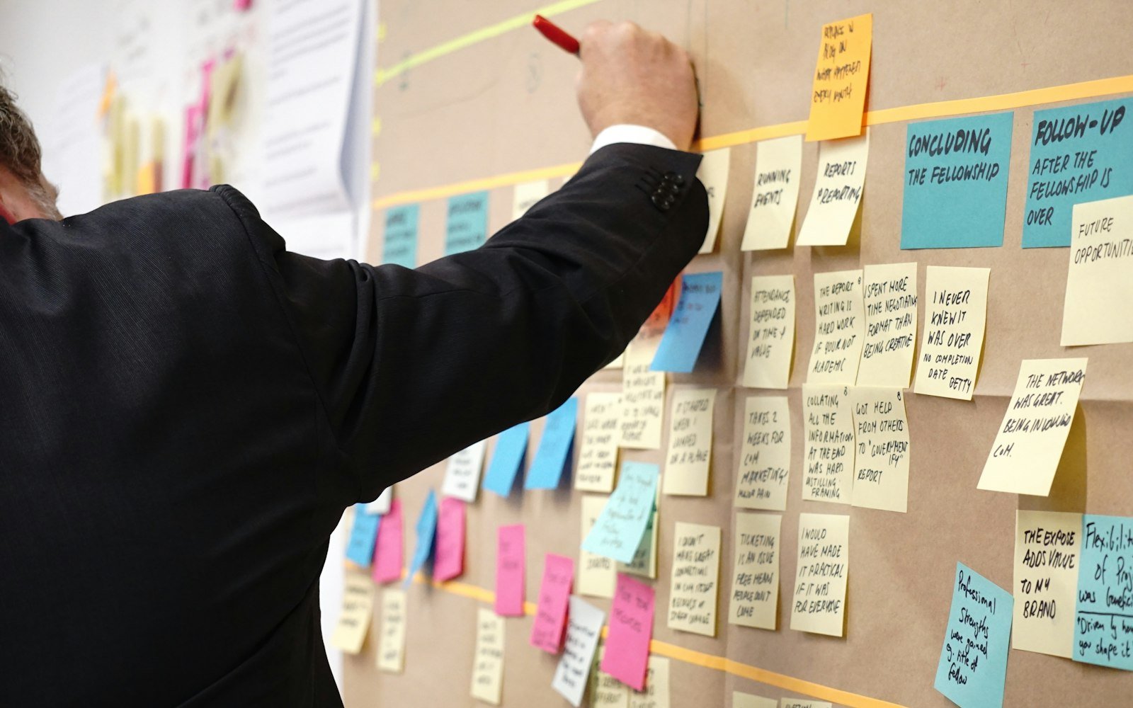 Sticky notes on corkboard